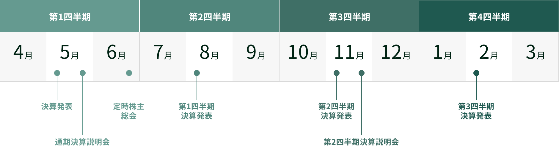캘린더